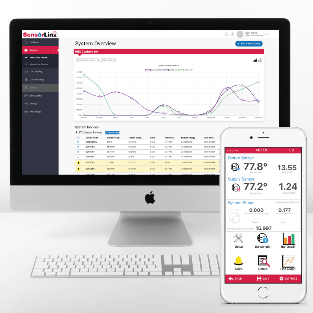 Energy Meter - WIFI enabled and Sensorlinx Compatible - 0.36 to 105 GPM