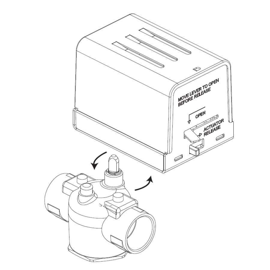 3 Way Motorized Zone Valve