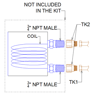 3/4" Male NPT Tank Coil Connection Kit To 3/4" Female BSP Solar Pipe