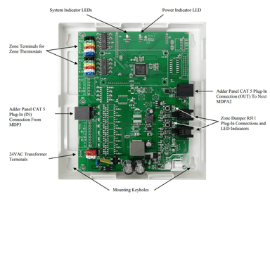 MDPA2 -Forced Air 2 Zones Expansion Module for MDP3 Panel