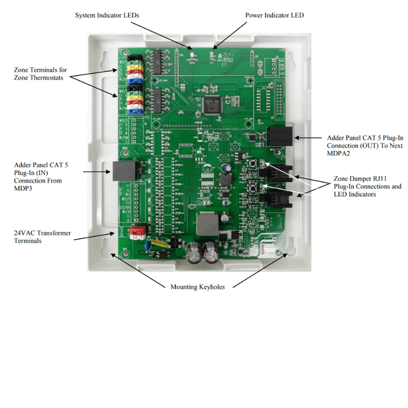 MDPA2 -Forced Air 2 Zones Expansion Module for MDP3 Panel
