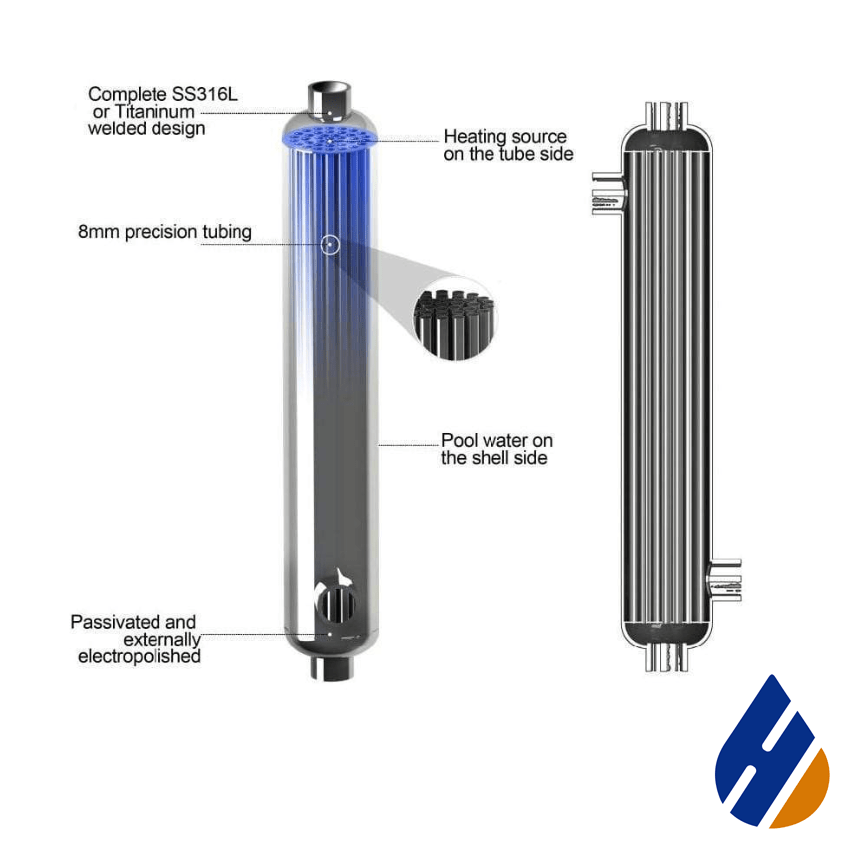 TITANIUM POOL HEAT EXCHANGER SP155T-S (45 KW or 155 MBH)