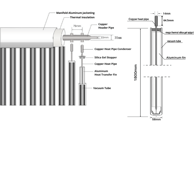 Vacuum Tube Solar Collector