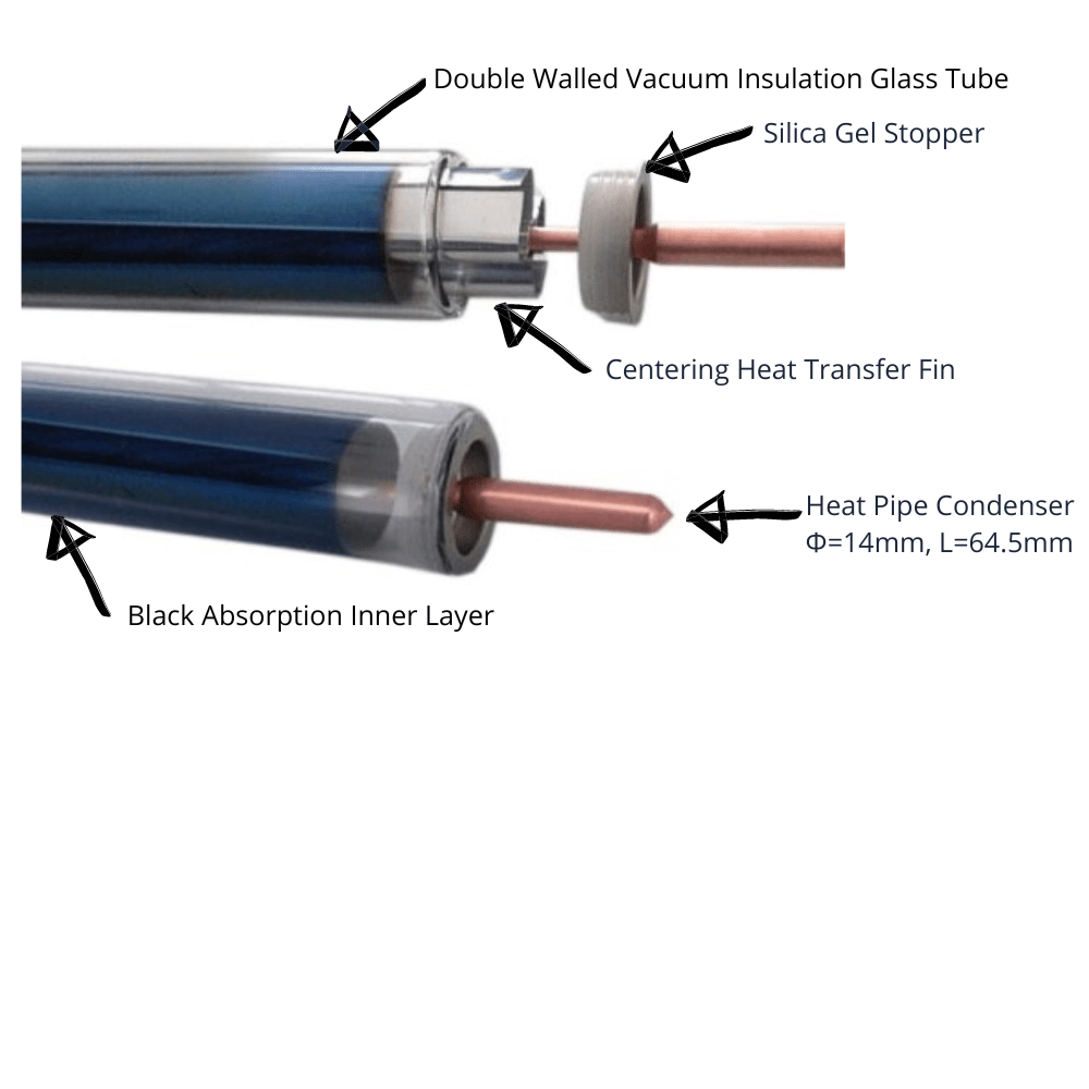Vacuum Tube Solar Collector
