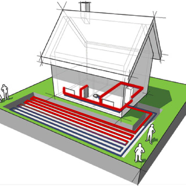 Horizontal Geothermal