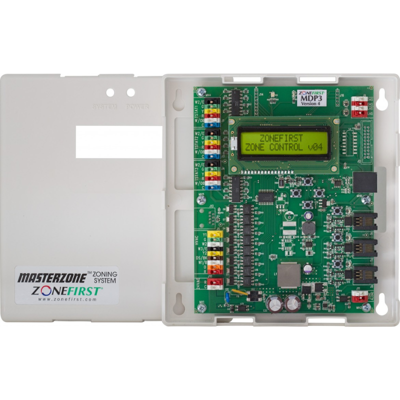 Residential Forced Air Zoning Control panels