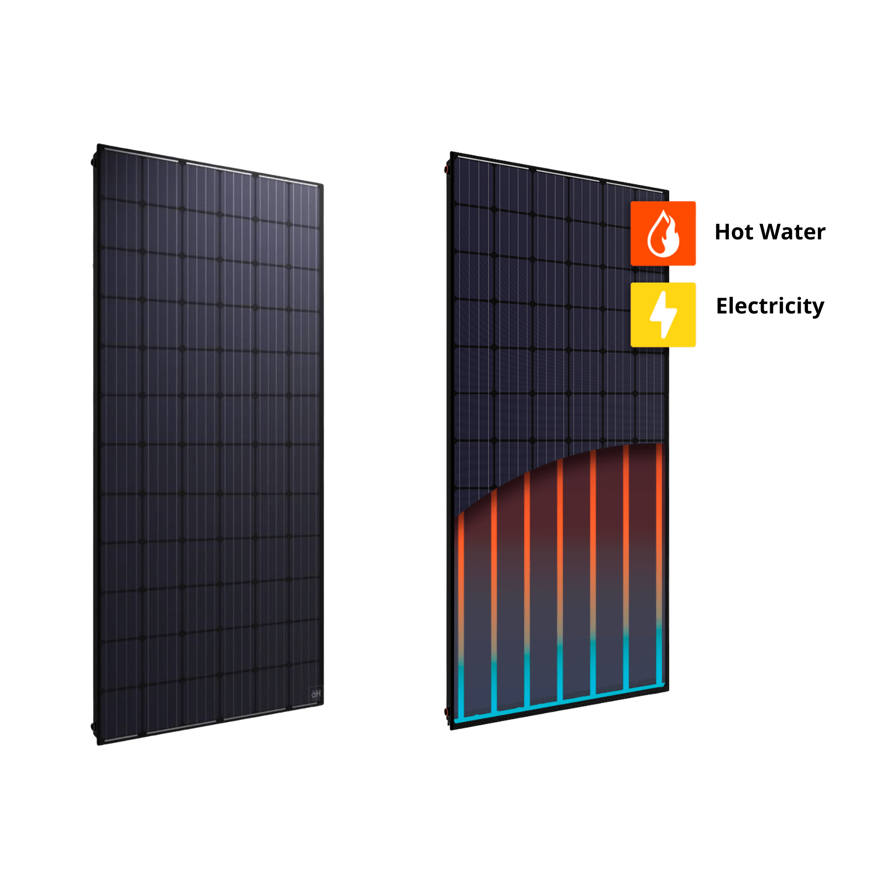 aHtech 72SK Hybrid Photovoltaic and Thermal PVT Solar Panel
