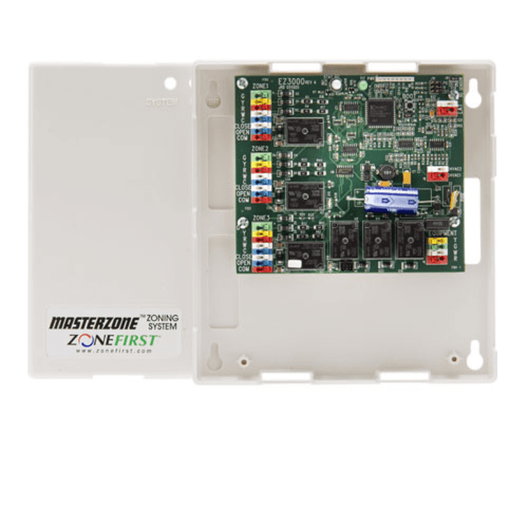 Residential Forced Air Zoning Control panels — Hydro Solar Innovative ...