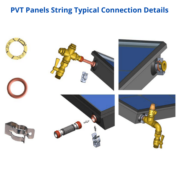 PVT Panels Piping Connection Kit